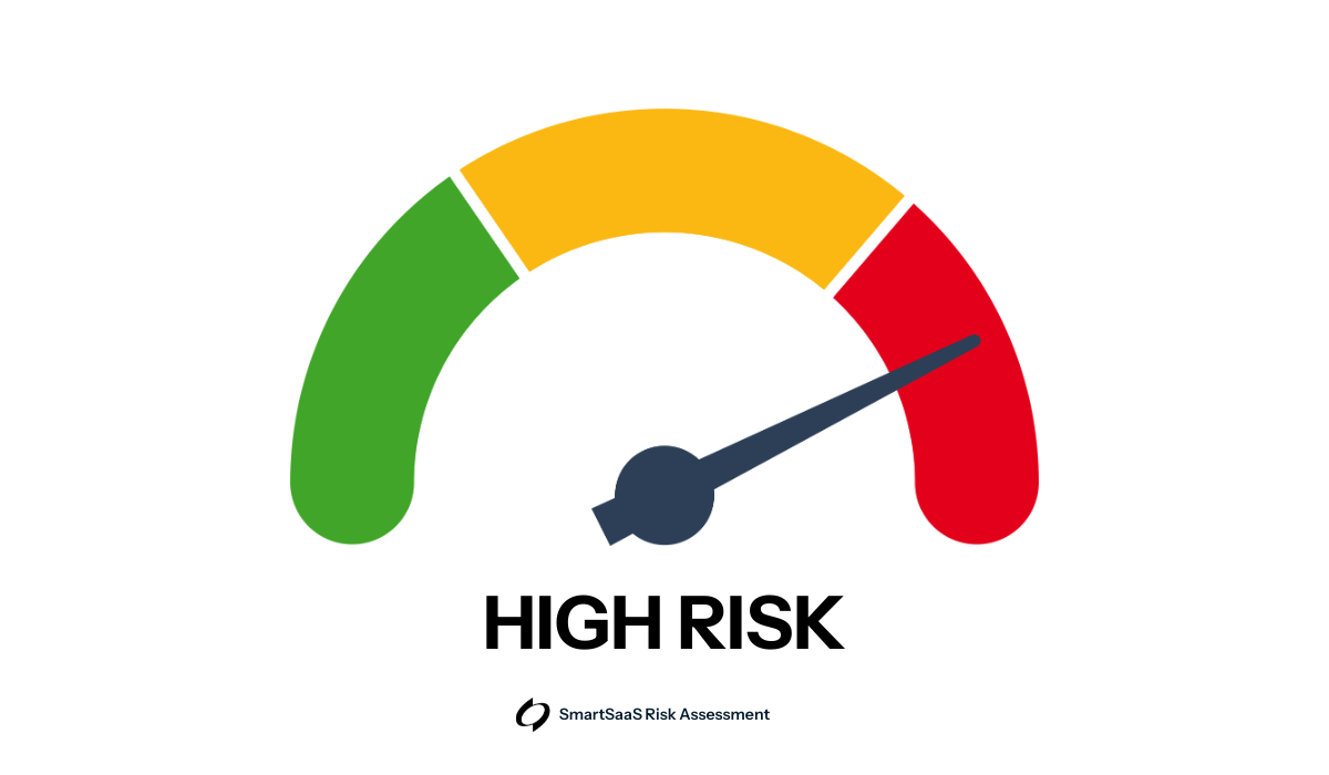 Risk Graph