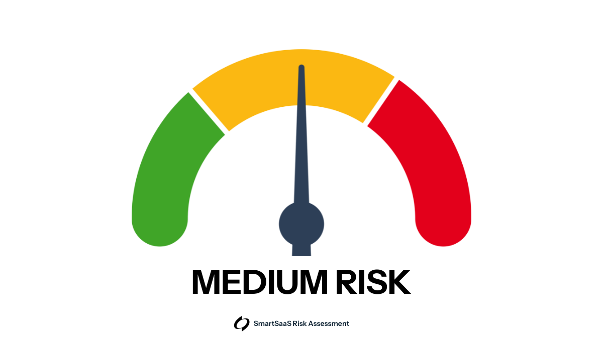 Risk Graph